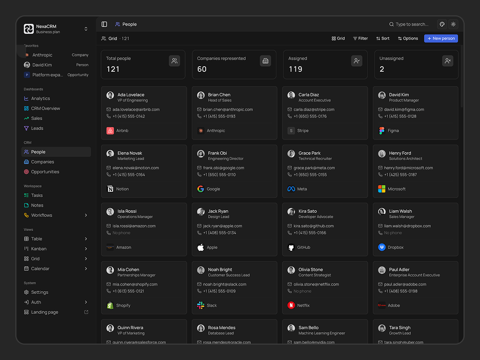 People (Grid View) Page