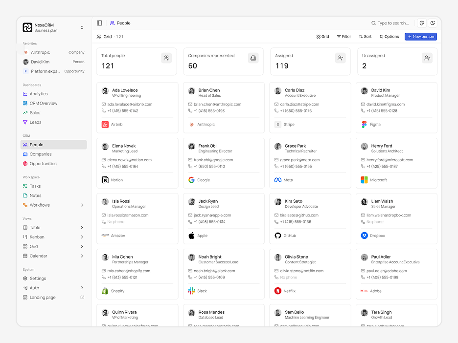 People (Grid View) Page