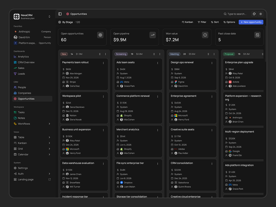 Opportunities (Kanban View) Page