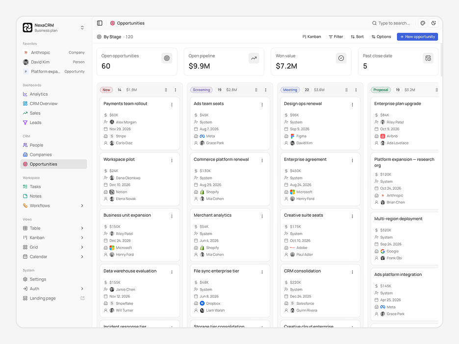 Opportunities (Kanban View) Page