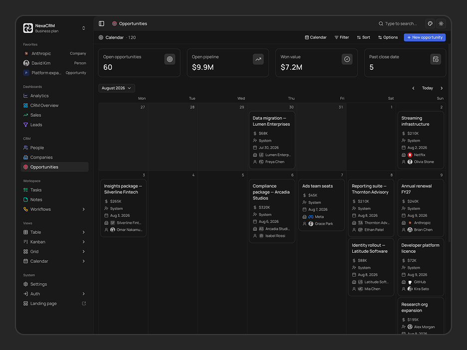 Opportunities (Calendar View) Page
