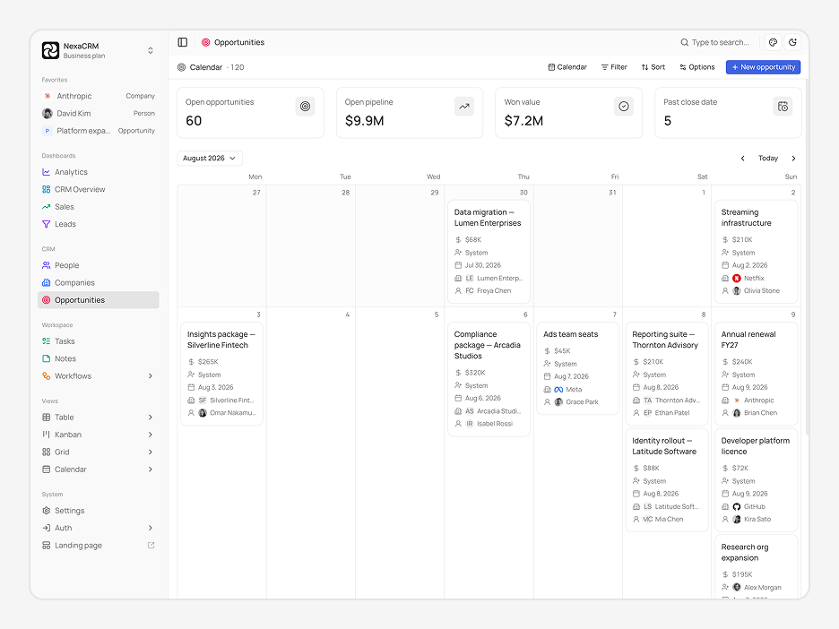 Opportunities (Calendar View) Page