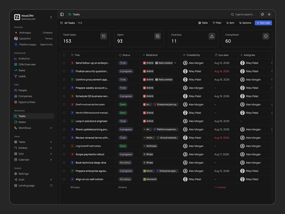Tasks Page
