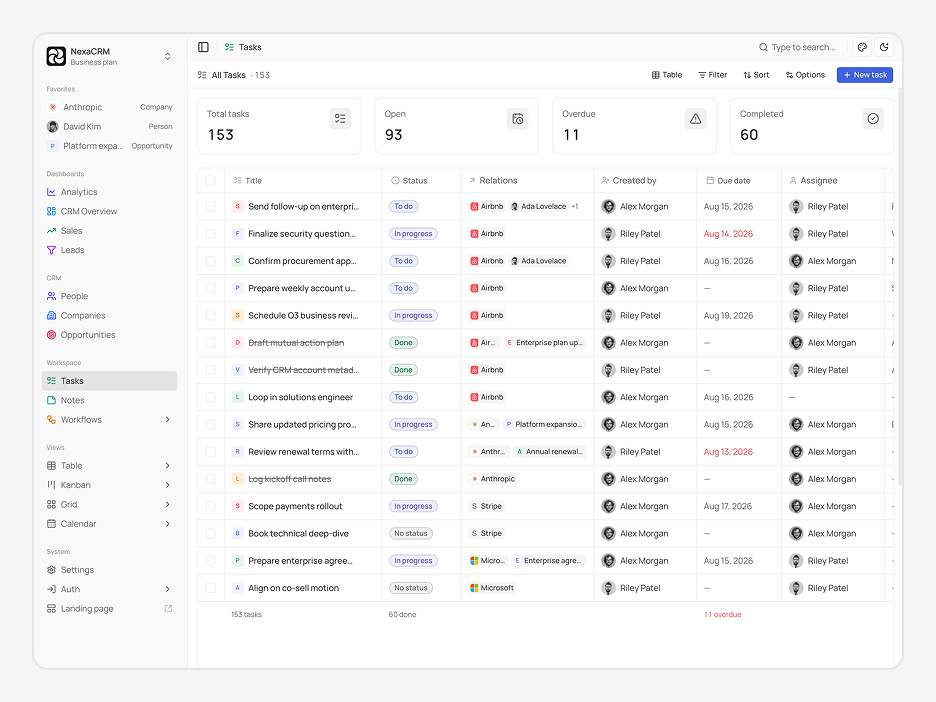 Tasks Page