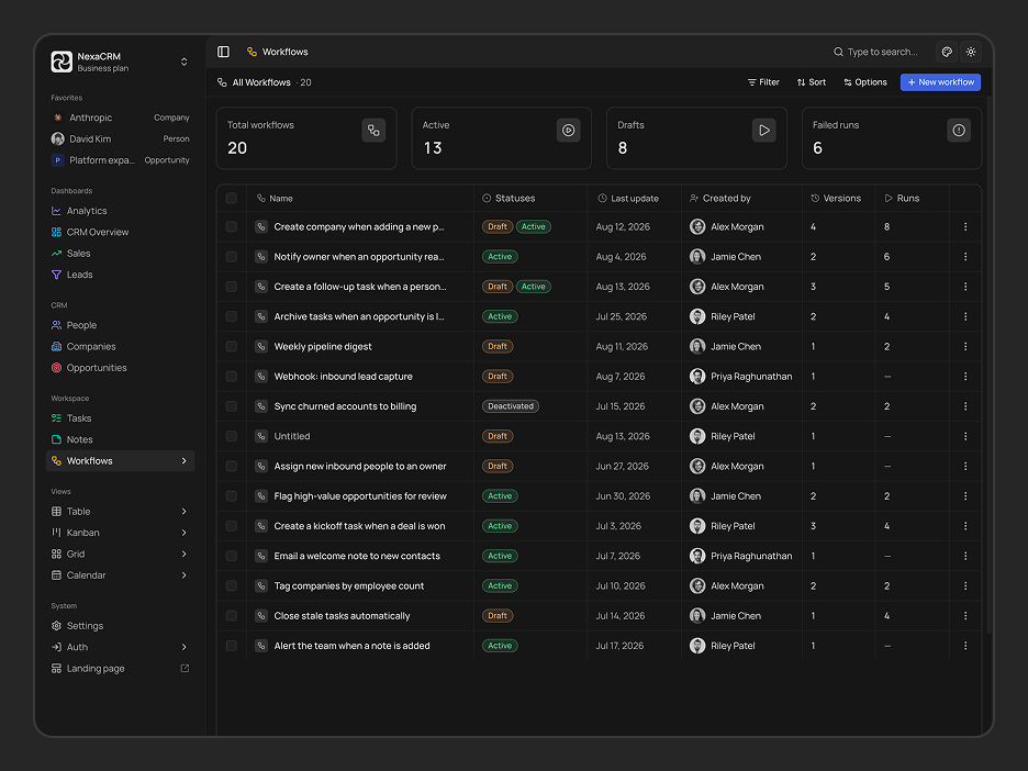 Workflows Page
