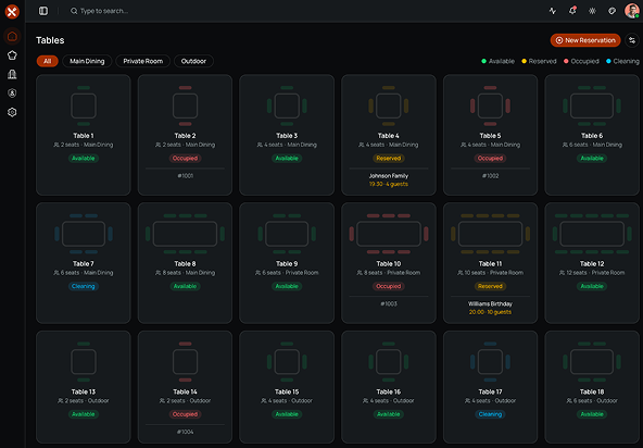 RestroPOS - Shadcn POS Template-small-image-3