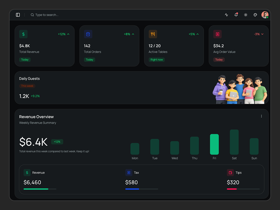 Dashboard Page