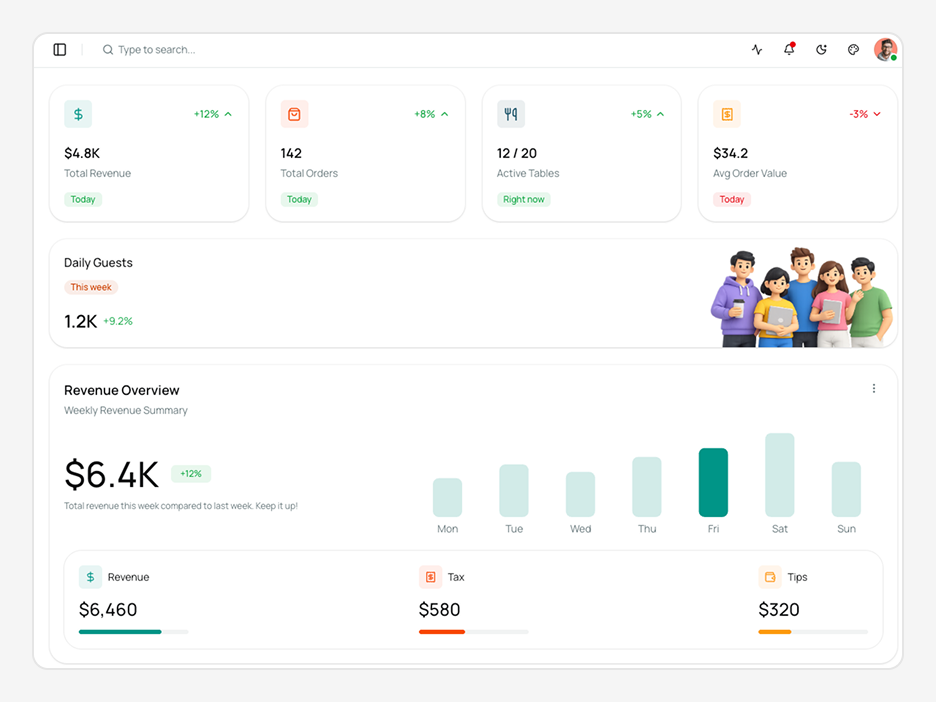 Dashboard Page