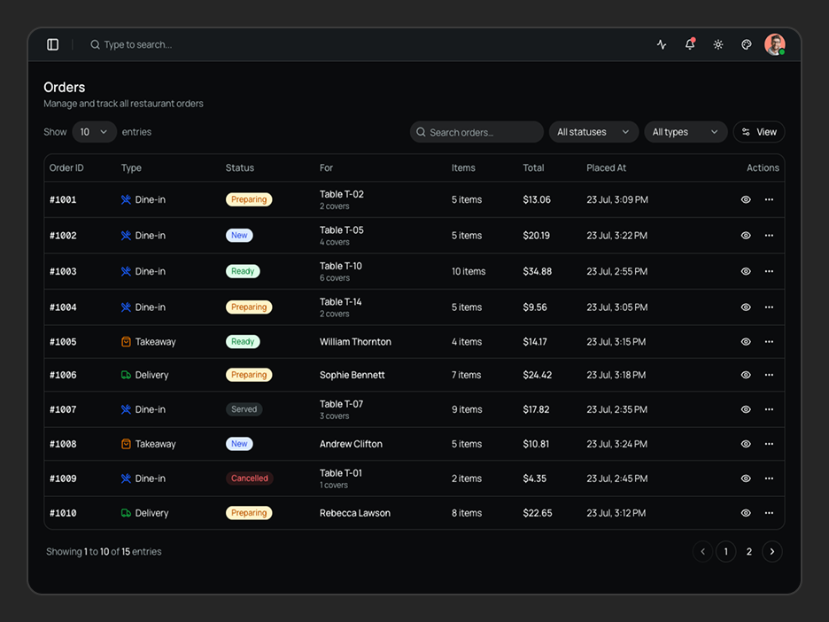 Orders Page