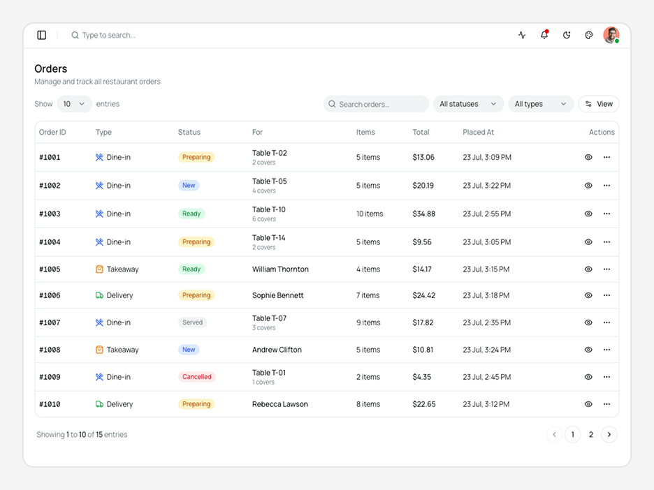 Orders Page