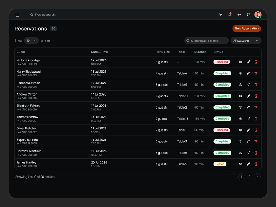 Reservations Page
