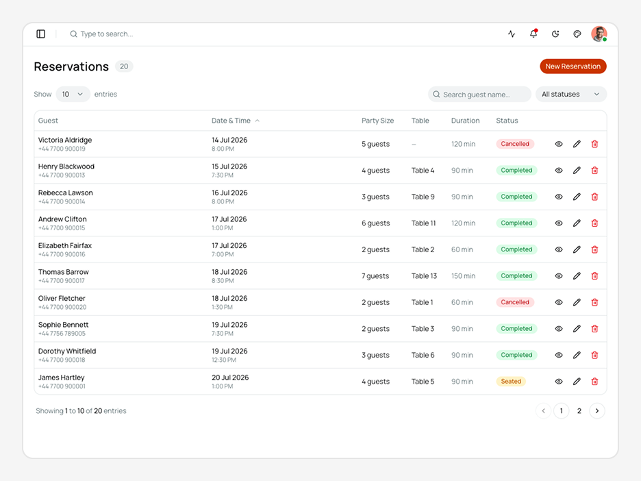 Reservations Page