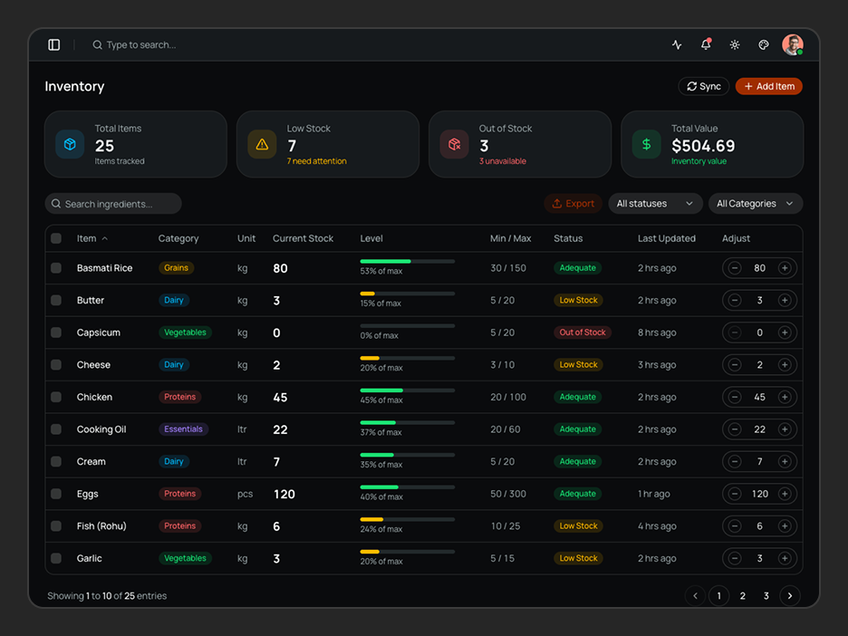 Inventory Page