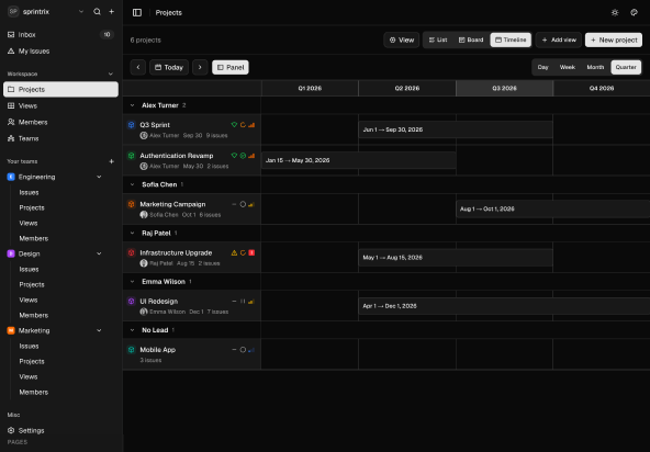 Sprintrix - Shadcn Project Management Template-small-image-3