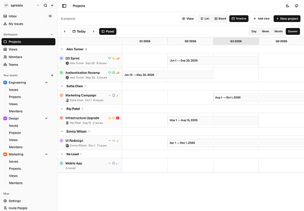 Sprintrix - Shadcn Project Management Template-small-image-3