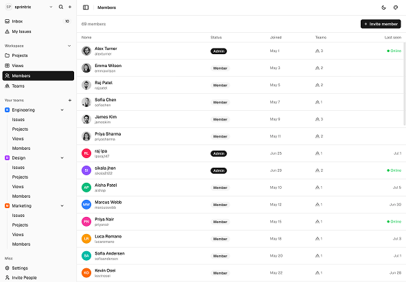 Sprintrix - Shadcn Project Management Template-small-image-4
