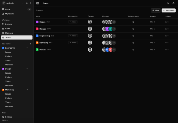 Sprintrix - Shadcn Project Management Template-small-image-5