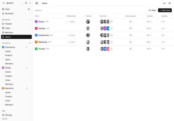 Sprintrix - Shadcn Project Management Template-small-image-5