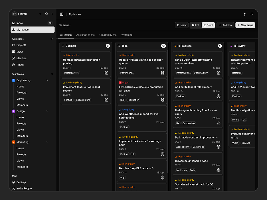 My Issues Page