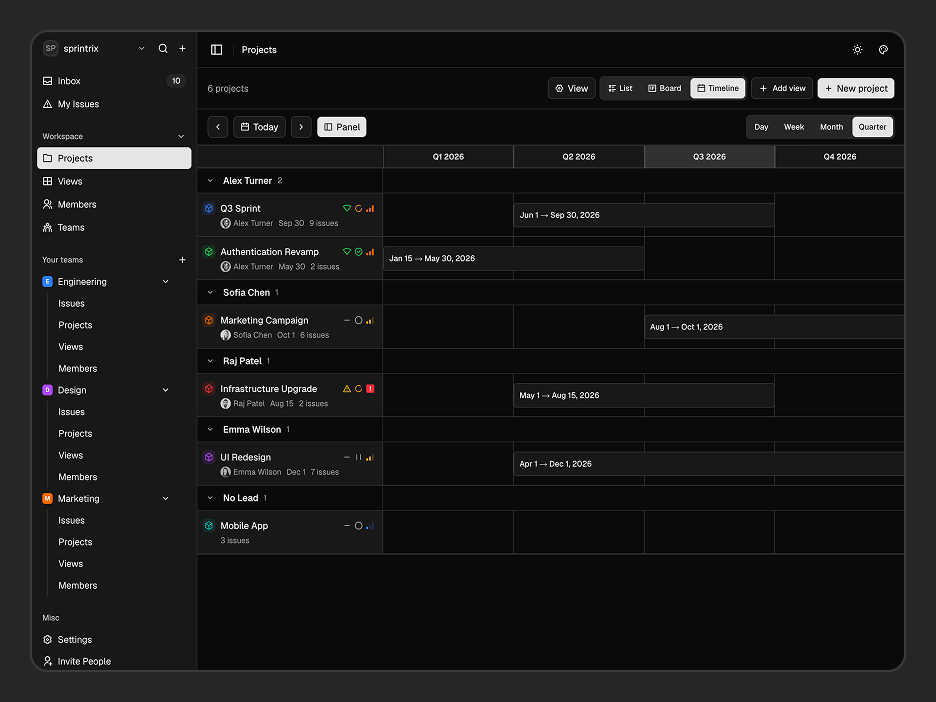 Projects Page