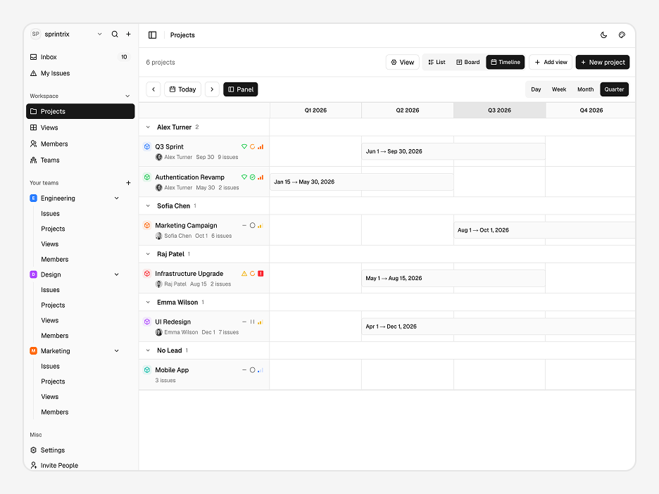 Projects Page