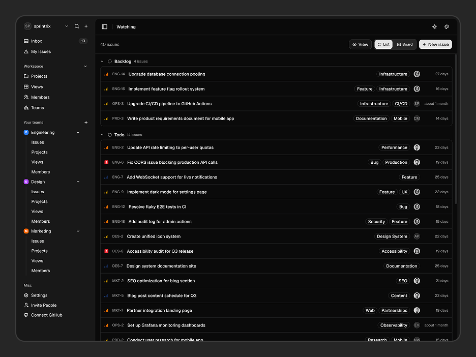 Views Detail Page