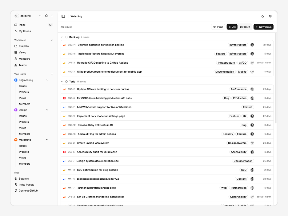 Views Detail Page