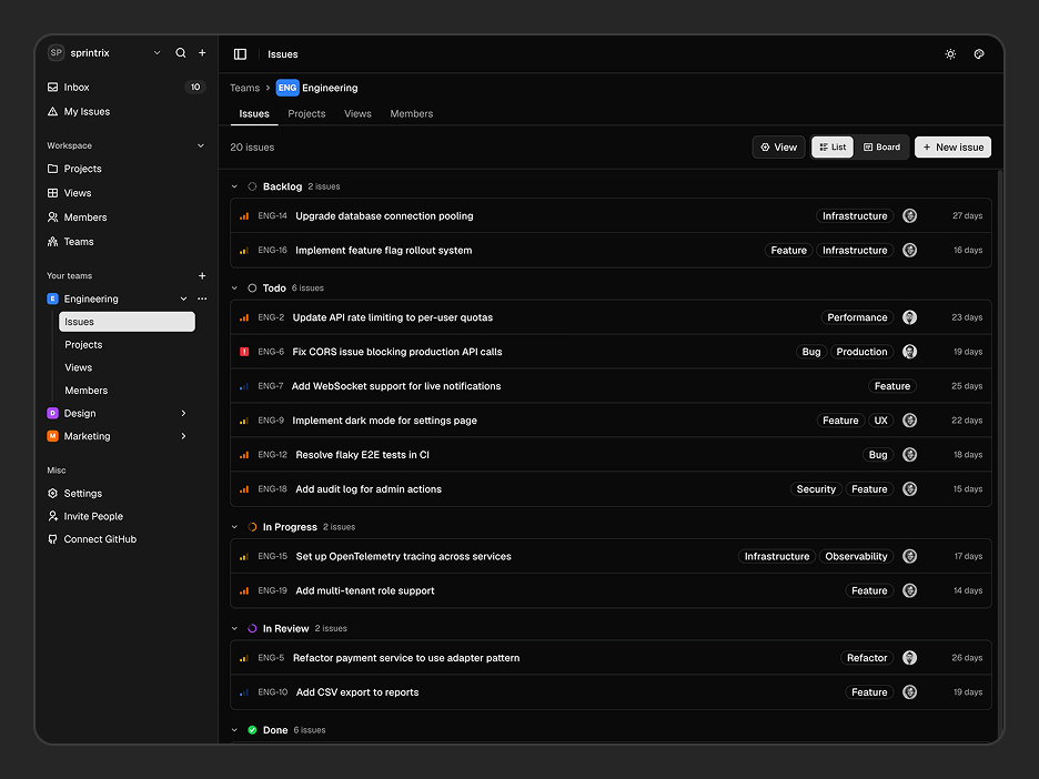 Teams - Issues Page