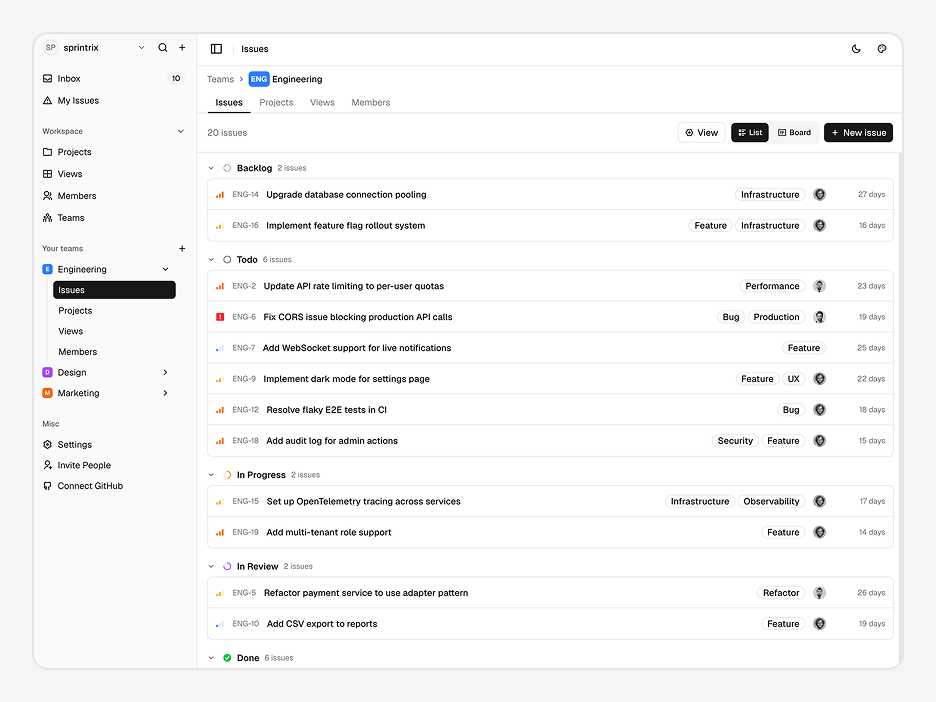 Teams - Issues Page