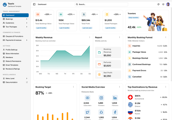 Tourix - Shadcn Travel Management App Template-small-image-4