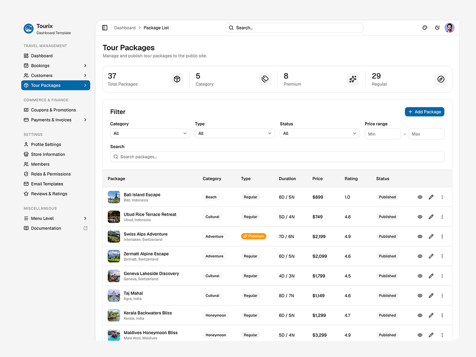 Package List Page