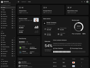 AdminCN Dashboard Free 1
