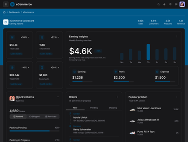 CommerceO Dashboard 1