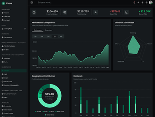 Finora Application 2
