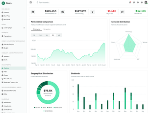 Finora Application 2
