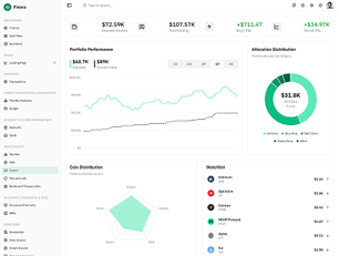 Finora Application 3