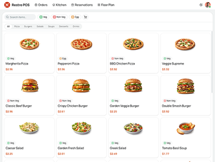 restropos Application 1