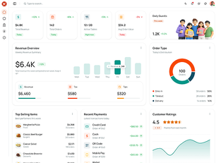 restropos Application 2