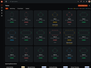 restropos Application 3