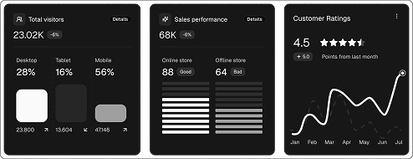 Charts Blocks