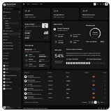 Dashboard Shell Blocks
