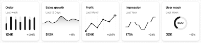 Statistics Blocks