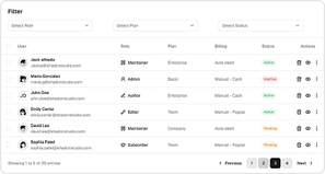 Datatable Blocks