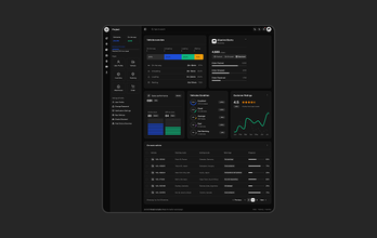 Dashboard Shell Blocks