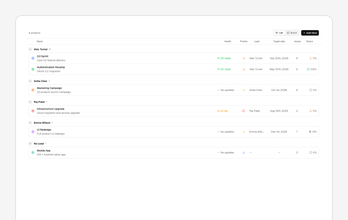 Multi View Blocks