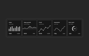 Statistics Blocks