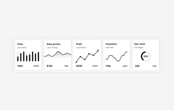 Statistics Blocks
