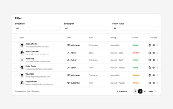 Datatable Blocks