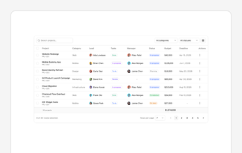 Datatable Blocks