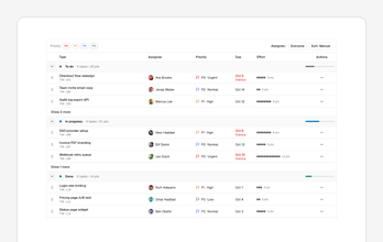 Datatable Blocks